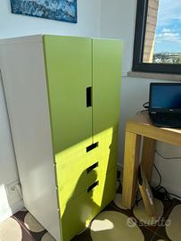 Ikea Stuva Kinderkasten