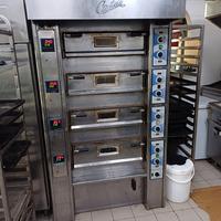 Vendita macchinari per pizzeria