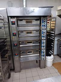 Vendita macchinari per pizzeria