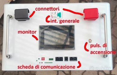 Box per batterie lifepo4.