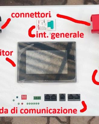 Box per batterie lifepo4.