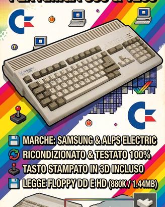 Amiga 600 Amiga 1200 Floppy  drive