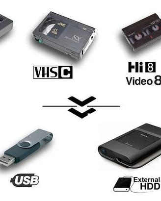Conversione video cassette vhs 8mm ecc in digitale