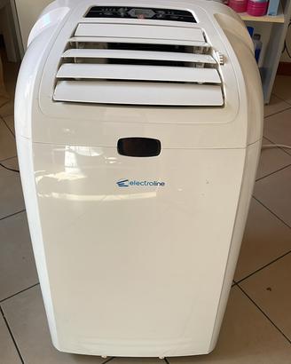 Pinguino aria condizionata Electroline