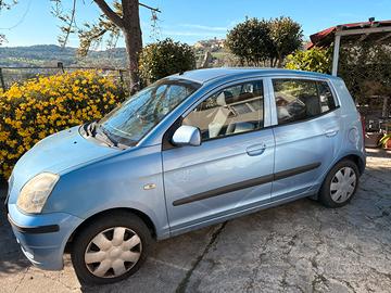 Kia picanto 2006