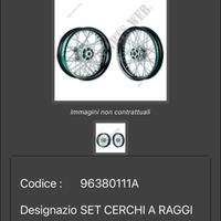 Cerchi Ducati Scrambler 1100 Sport Pro