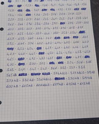 figurine calciatori panini 2025/2026