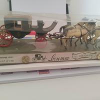 Brumm serie historical