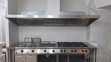 Stock Inox Attrezzature Ristorante Pizzeria Bar