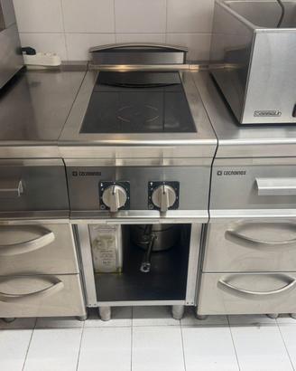 Piano cottura induzione 2 zone TECNOINOX