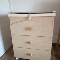 fasciatoio Foppapedretti 