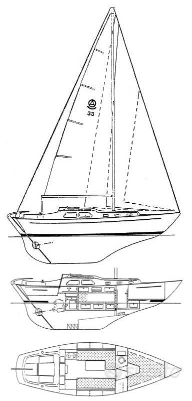 Amigo 33 — Vedi foto 1
