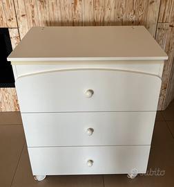 Fasciatoio
