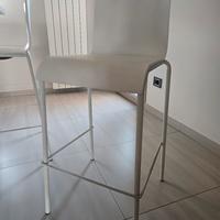 Sgabelli bar o cucina isola