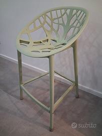 2 sgabelli alti 65 cm colore celadon