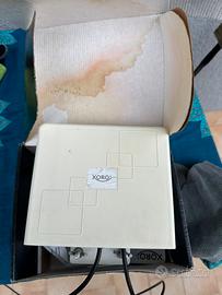 Antenna 4g per router