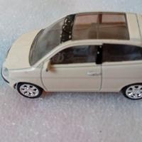 Modellino Lancia Ypsilon