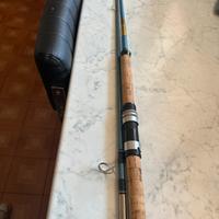 Canna Abu Garsia SUECIA