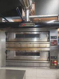 forno per pizze