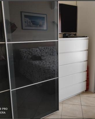 Pannelli per anta pax Ikea