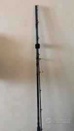 Combo spinning/shore jigging