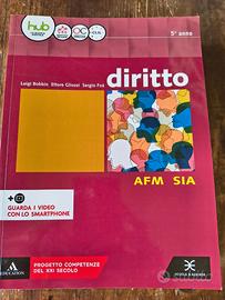 libri