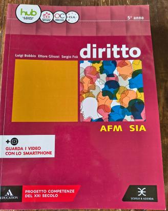 libri