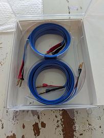 Cavi di potenza Nordost Bluehaven  LS , 3 m
