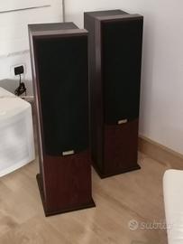 Set diffusori Ruark Talisman2+Dialogue2+Epilogue2