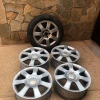 Cerchi Volkswagen
