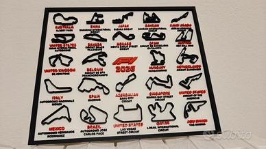 Calendario circuiti F1 2026