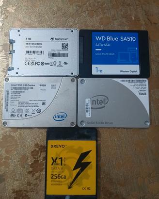 kit ssd per computer portatile