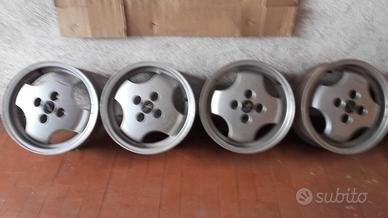 cerchi in lega Canonica