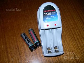 Fotocamera digitale Sony + accessori