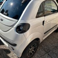 Microcar 2021