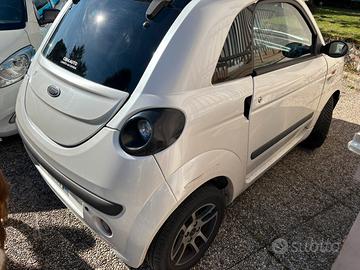 Microcar 2021