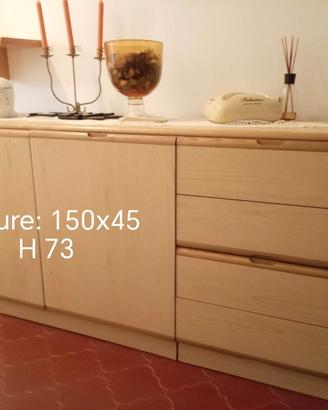 Arredamento casa mobilio
