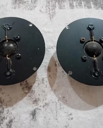 tweeter grundig audiorama 