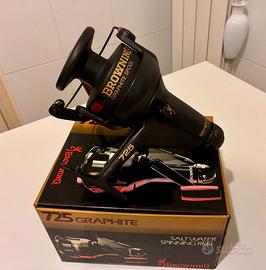 Mulinello Browning - 725 Graphite