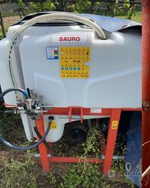 Gaspardo Sauro irroratrice