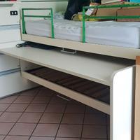 Camera da letto per ragazzi