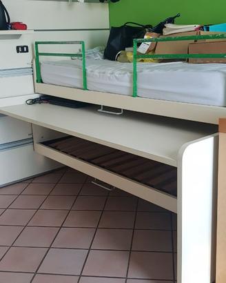 Camera da letto per ragazzi