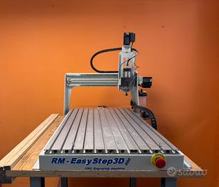 Centro di lavoro CNC.