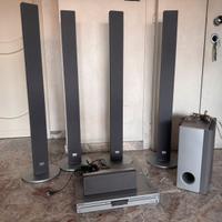 Home theatre Sony