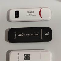 Modem wifi 4G