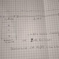 Cameretta a ponte con due letti
