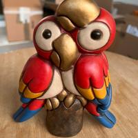 Thun Club Pappagalli