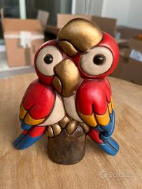 Thun Club Pappagalli