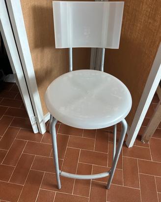 Sgabello Ikea