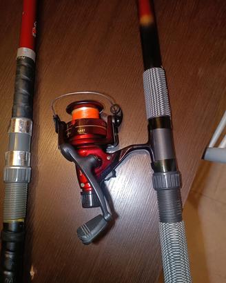 Canne da pesca per principianti 